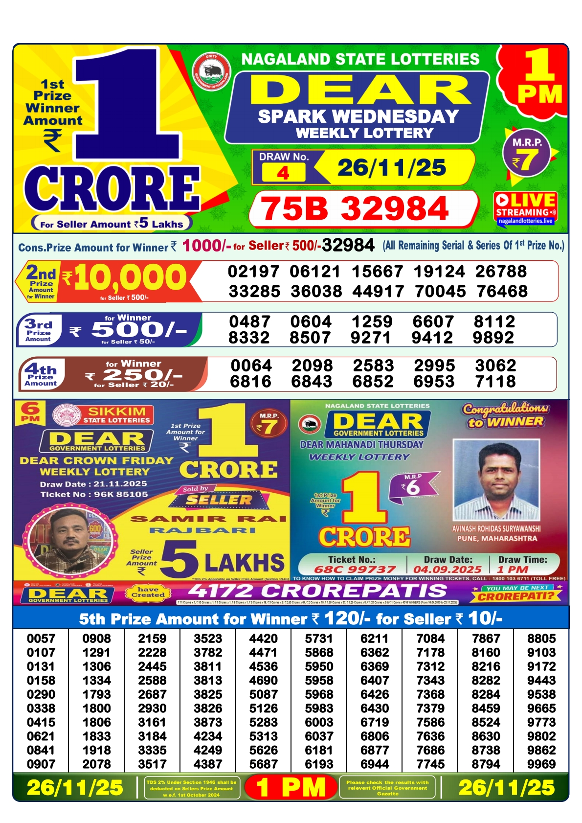 Lottery Sambad 1 PM Result Today 26.11.2025: Check Dear Morning Live Winner List PDF