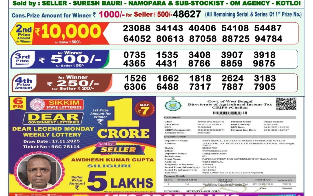 Lottery Sambad 1 PM Result Today 24.11.2025: Check Dear Morning Live Winner List PDF