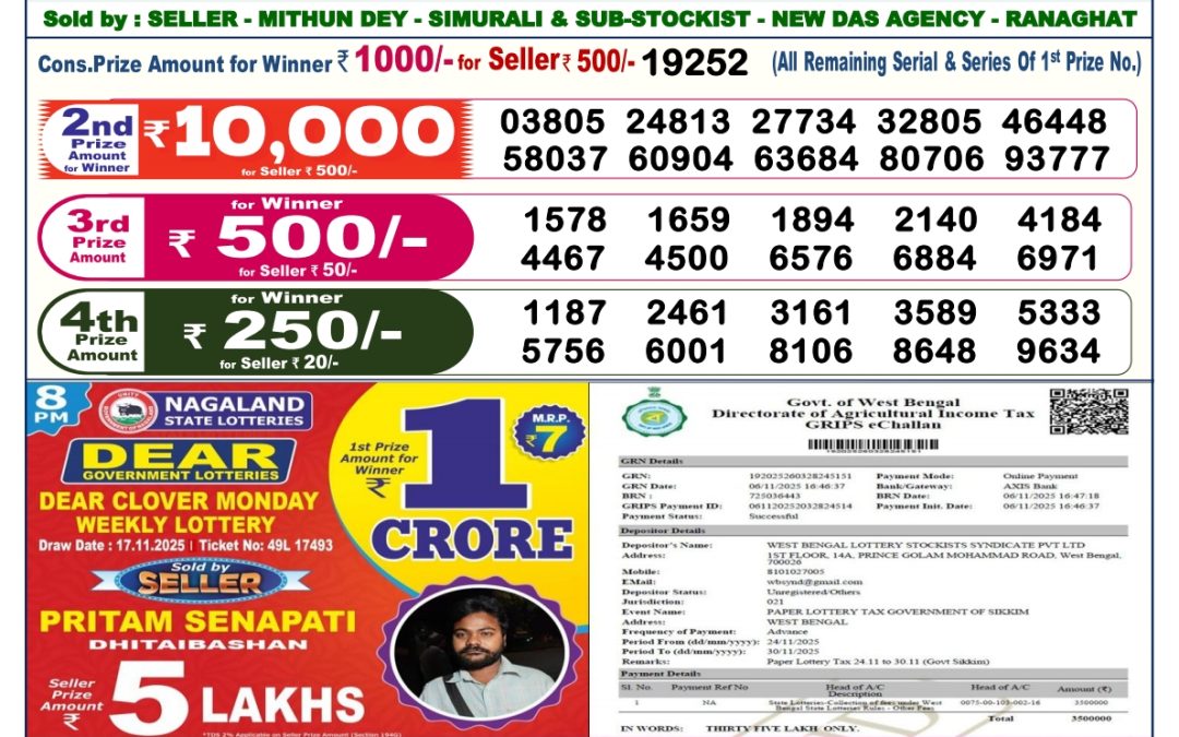 Dear Lottery Sambad Result 6 PM 24 November 2025: Download West Bengal Sambad Result