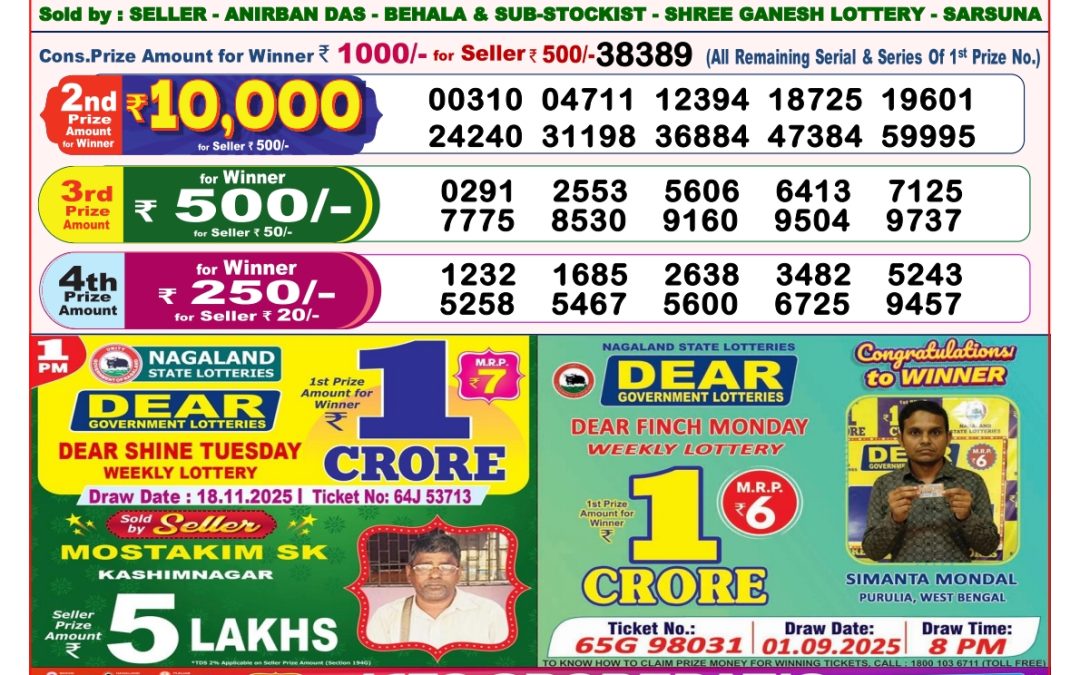 8 PM Lottery Sambad Result Today Live 24.11.25: Check Winning Numbers