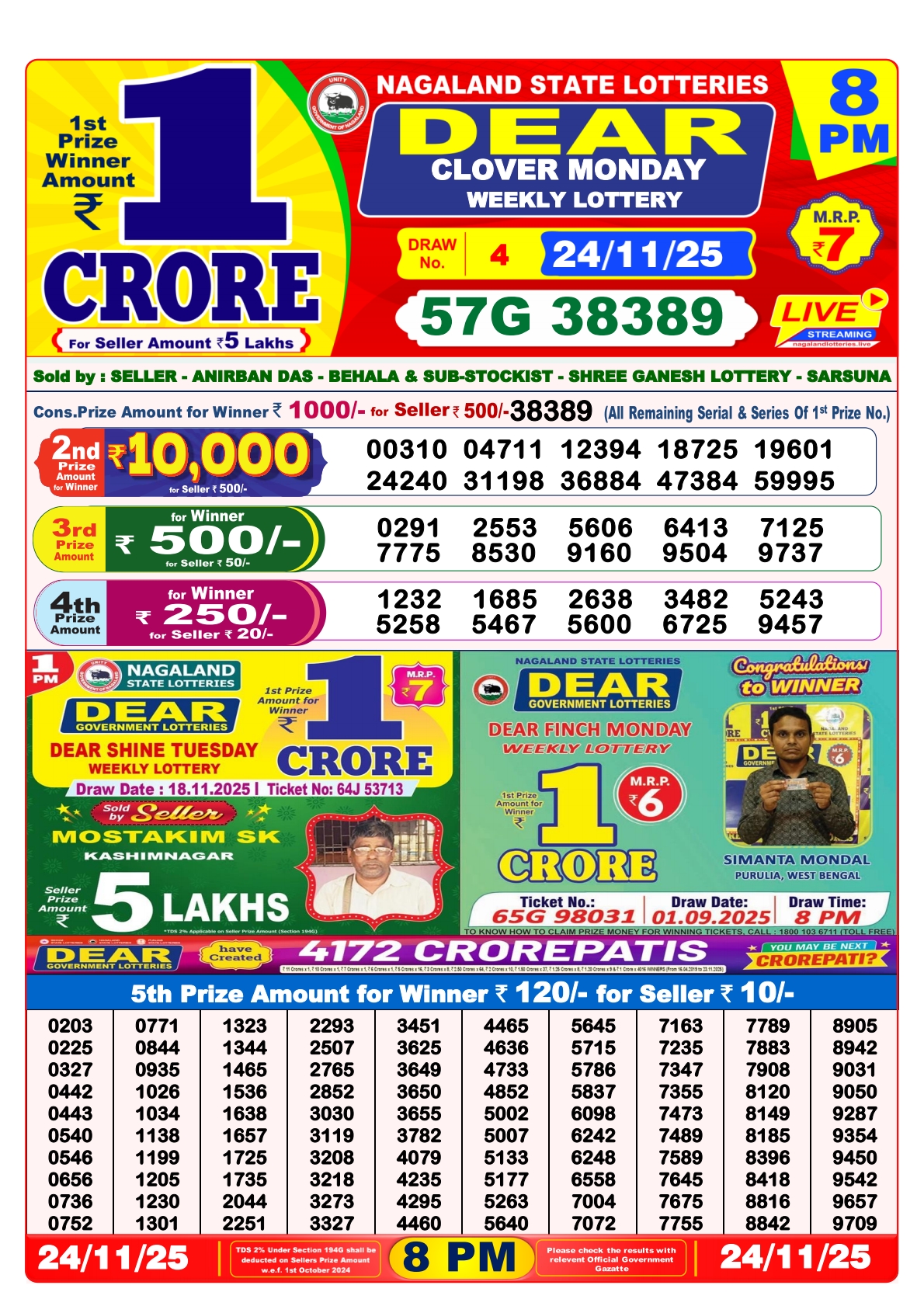 8 PM Lottery Sambad Result Today Live 24.11.25: Check Winning Numbers