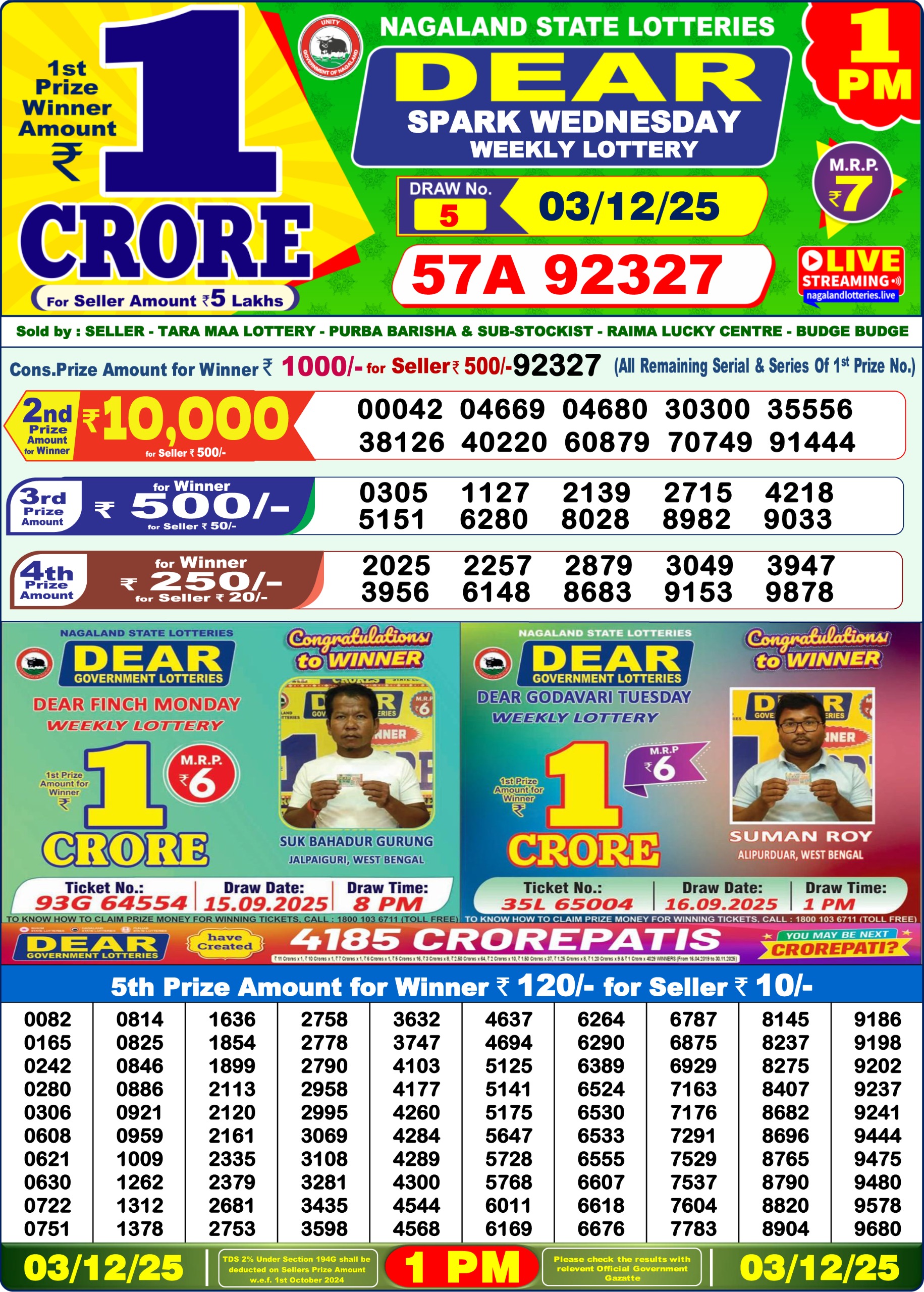 Lottery Sambad 1 PM Result Today 03.12.2025: Check Dear Morning Live Winner List PDF