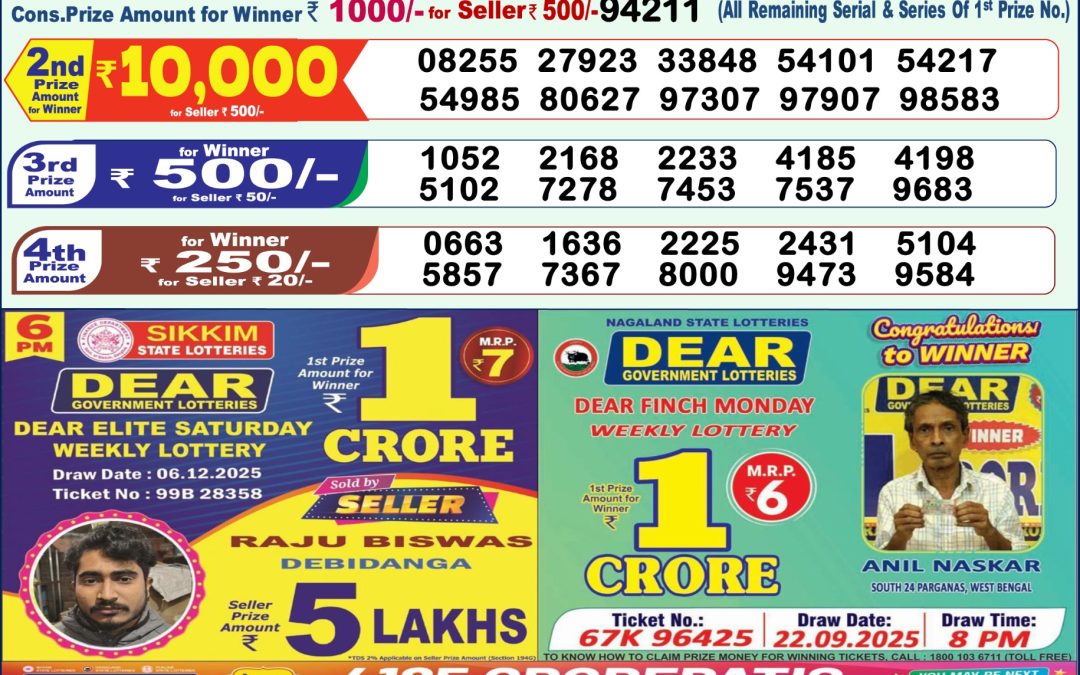 Lottery Sambad 1 PM Result Today 07.12.2025: Check Dear Morning Live Winner List PDF