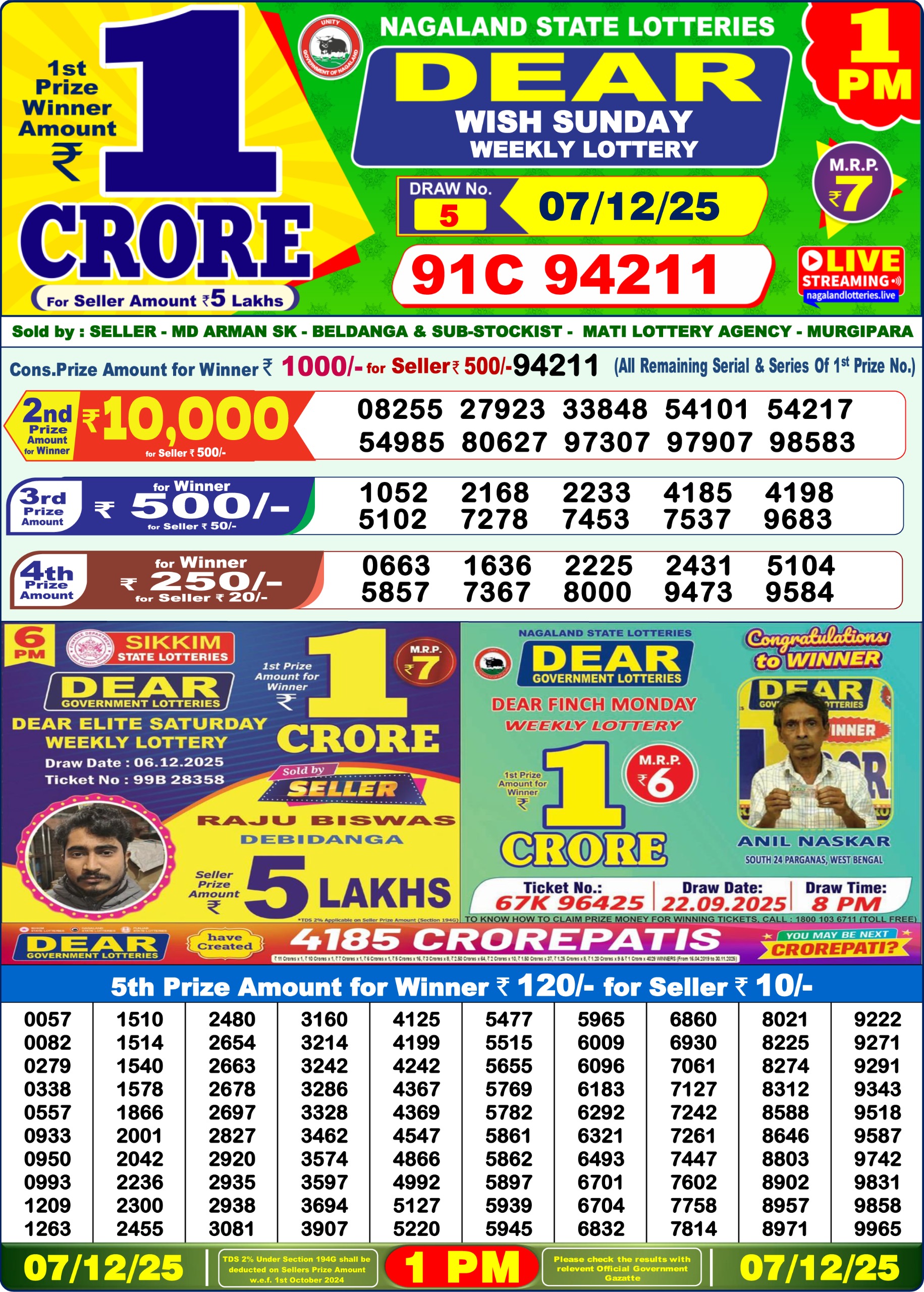 Lottery Sambad 1 PM Result Today 07.12.2025: Check Dear Morning Live Winner List PDF