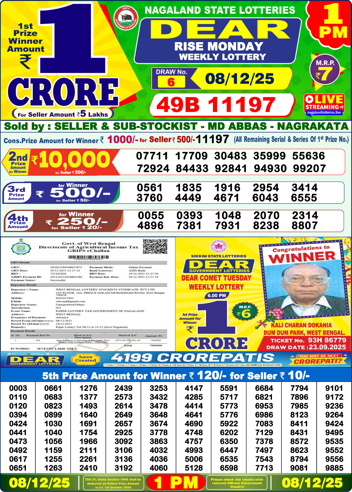 Lottery Sambad 1 PM Result Today 08.12.2025: Check Dear Morning Live Winner List PDF