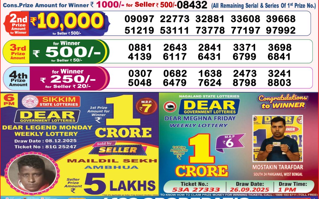 8 PM Lottery Sambad Result Today Live 09.12.25: Check Winning Numbers