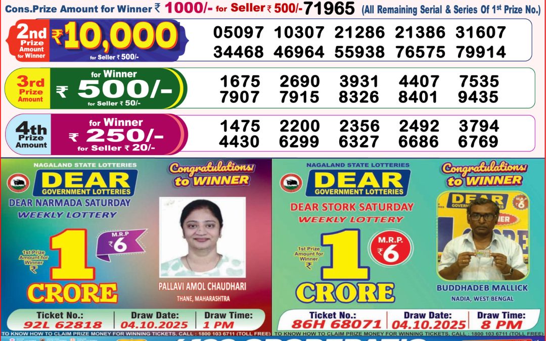 8 PM Lottery Sambad Result Today Live 13.12.25: Check Winning Numbers