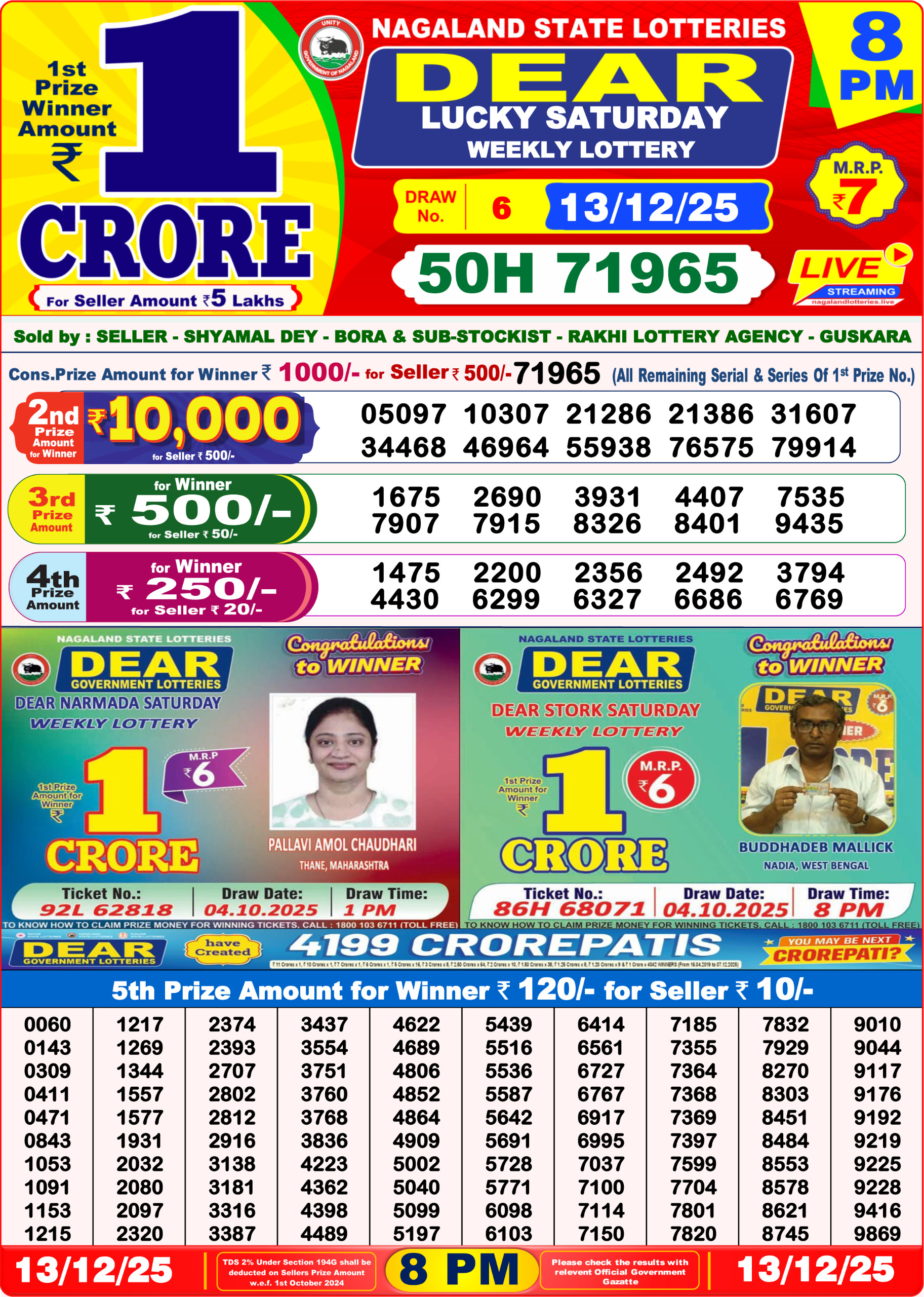 8 PM Lottery Sambad Result Today Live 13.12.25: Check Winning Numbers