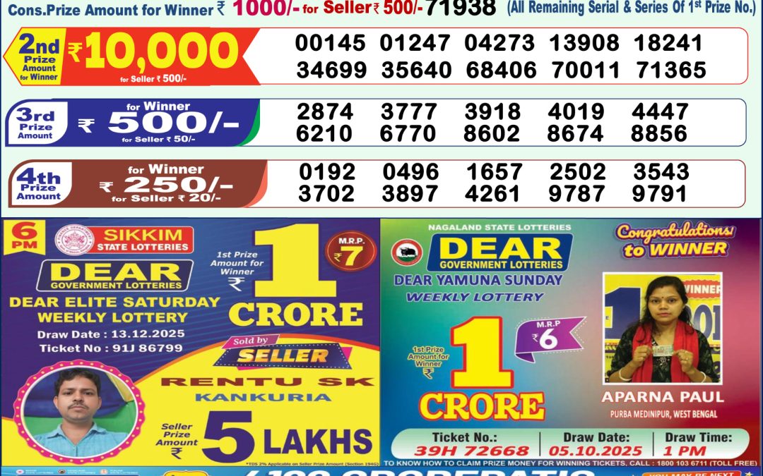 Lottery Sambad 1 PM Result Today 14.12.2025: Check Dear Morning Live Winner List PDF