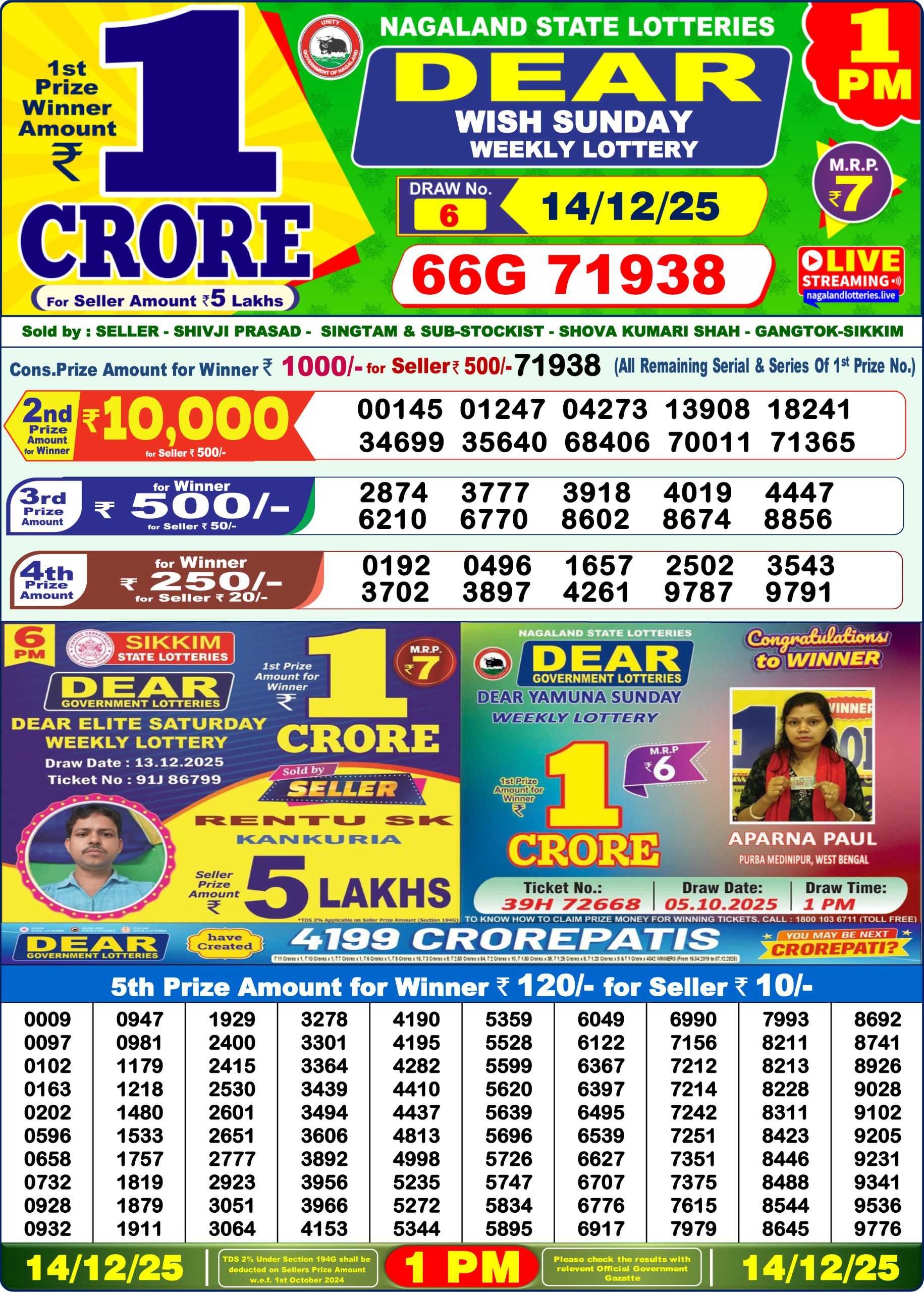 Lottery Sambad 1 PM Result Today 14.12.2025: Check Dear Morning Live Winner List PDF