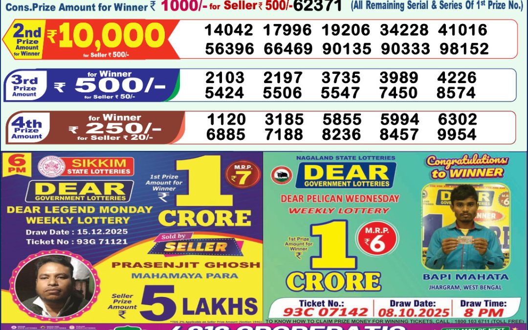 Lottery Sambad 1 PM Result Today 16.12.2025: Check Dear Morning Live Winner List PDF