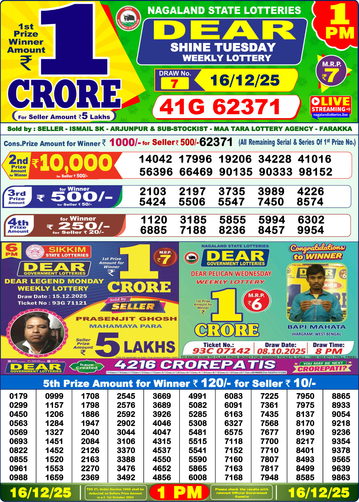 Lottery Sambad 1 PM Result Today 16.12.2025: Check Dear Morning Live Winner List PDF