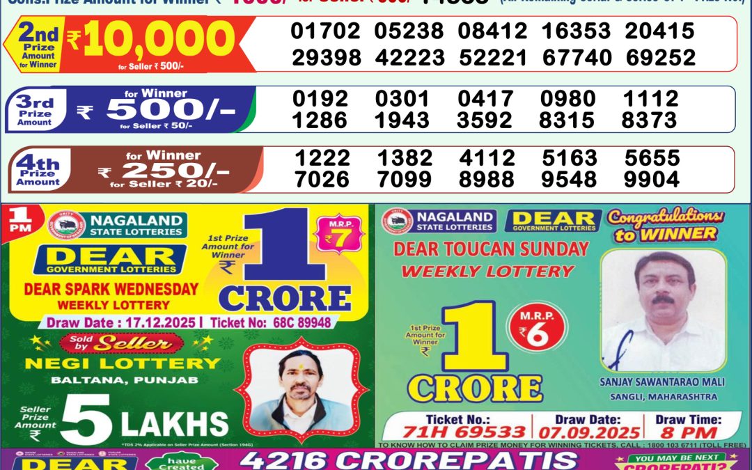 Lottery Sambad 1 PM Result Today 18.12.2025: Check Dear Morning Live Winner List PDF