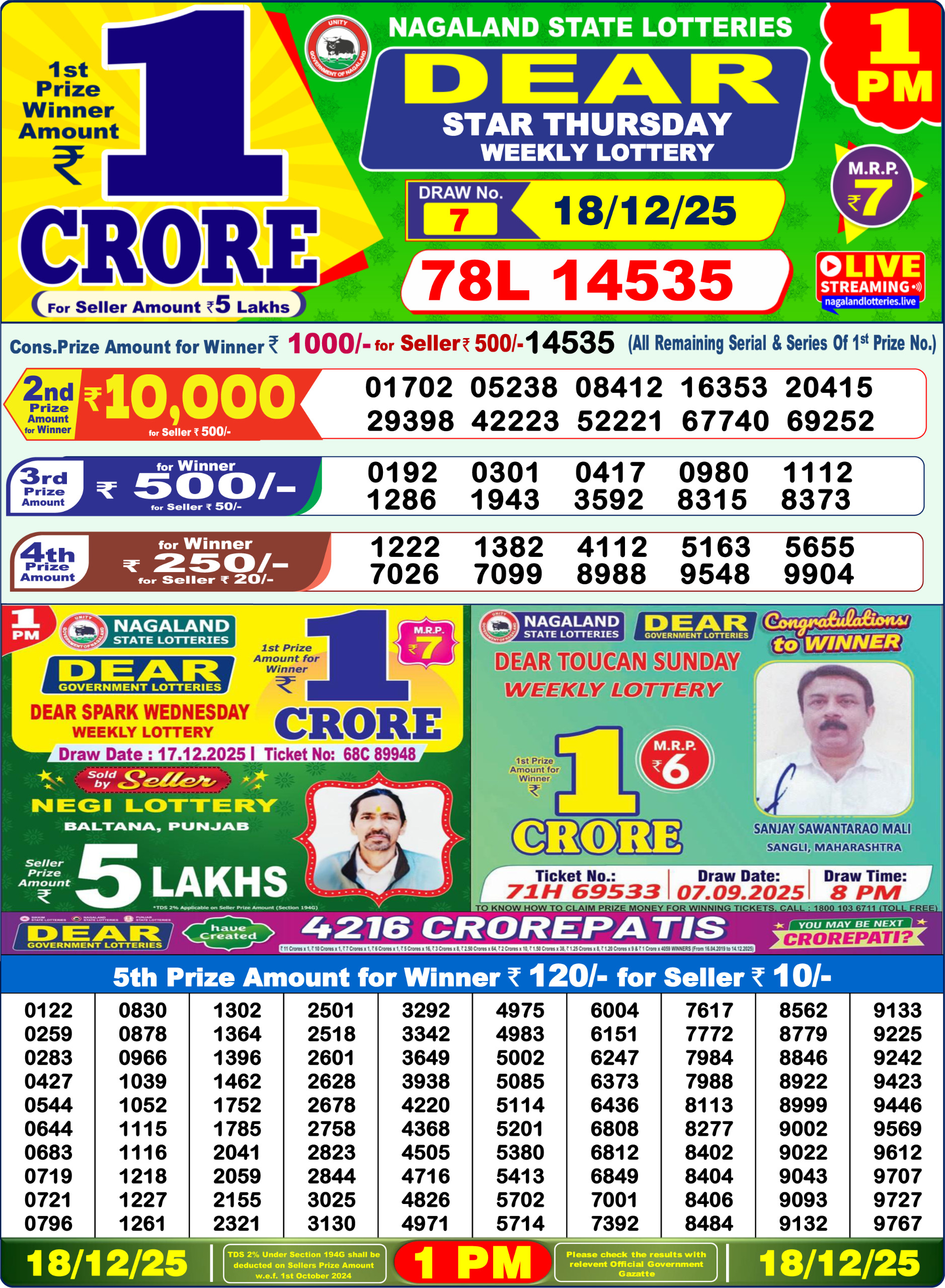Lottery Sambad 1 PM Result Today 18.12.2025: Check Dear Morning Live Winner List PDF