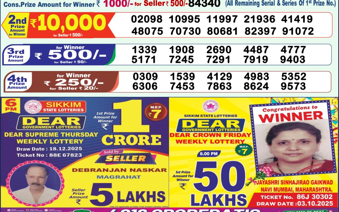 Lottery Sambad 1 PM Result Today 19.12.2025: Check Dear Morning Live Winner List PDF