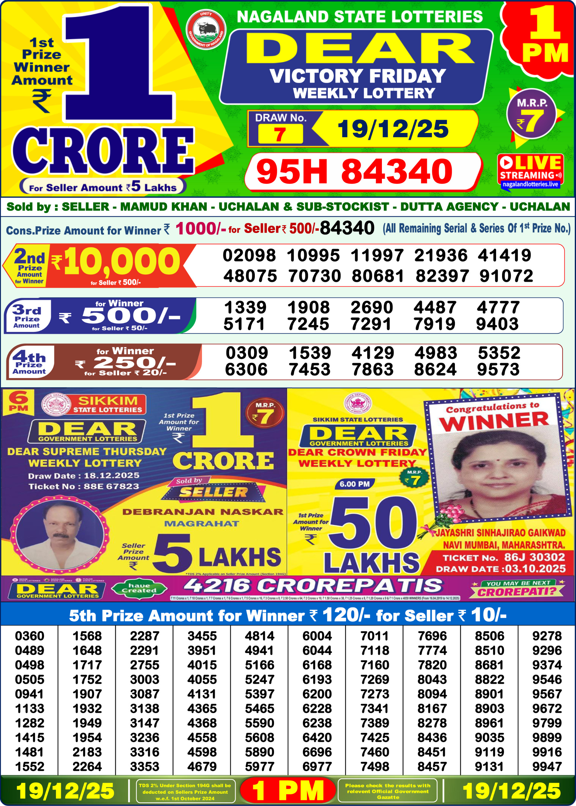 Lottery Sambad 1 PM Result Today 19.12.2025: Check Dear Morning Live Winner List PDF