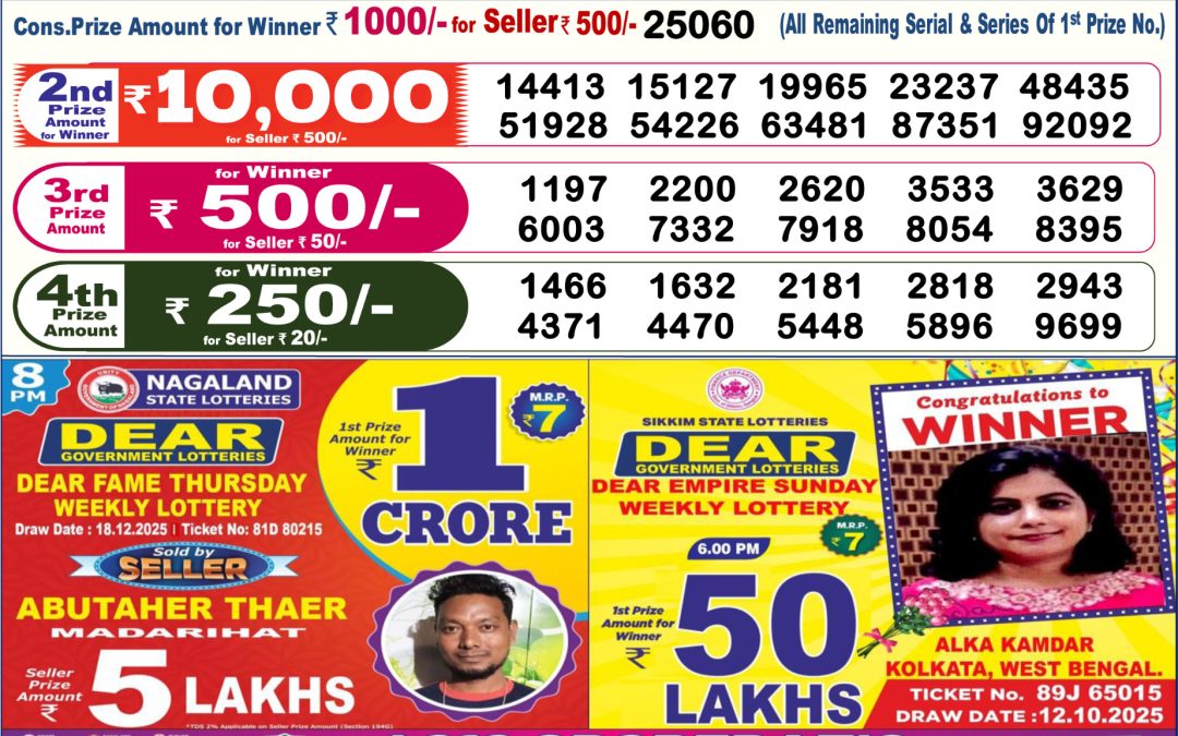 Dear Lottery Sambad Result 6 PM 19 December 2025: Download West Bengal Sambad Result