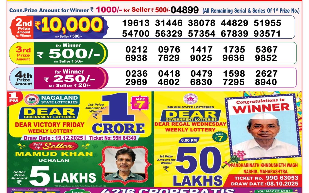 8 PM Lottery Sambad Result Today Live 19.12.25: Check Winning Numbers