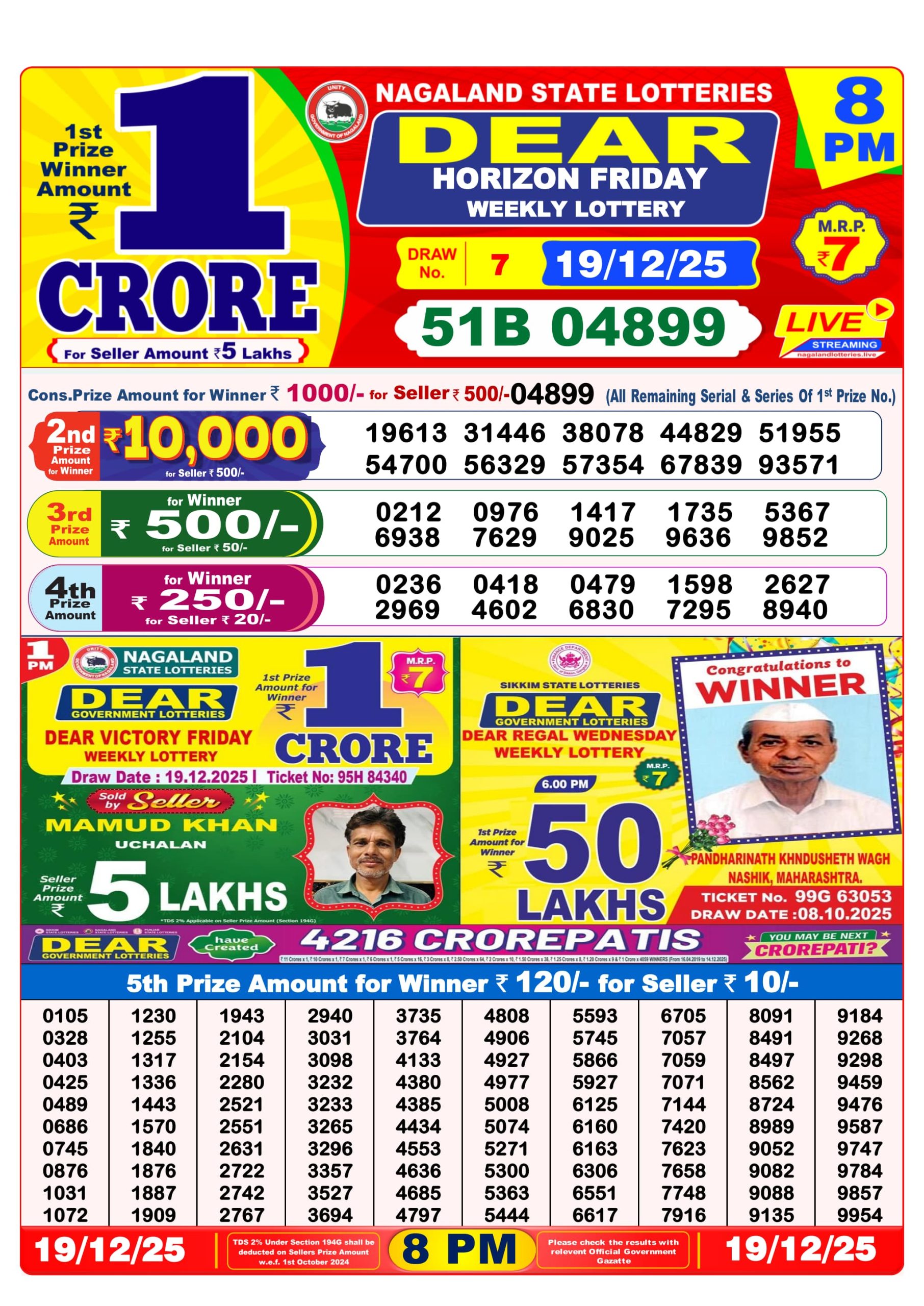 8 PM Lottery Sambad Result Today Live 19.12.25: Check Winning Numbers