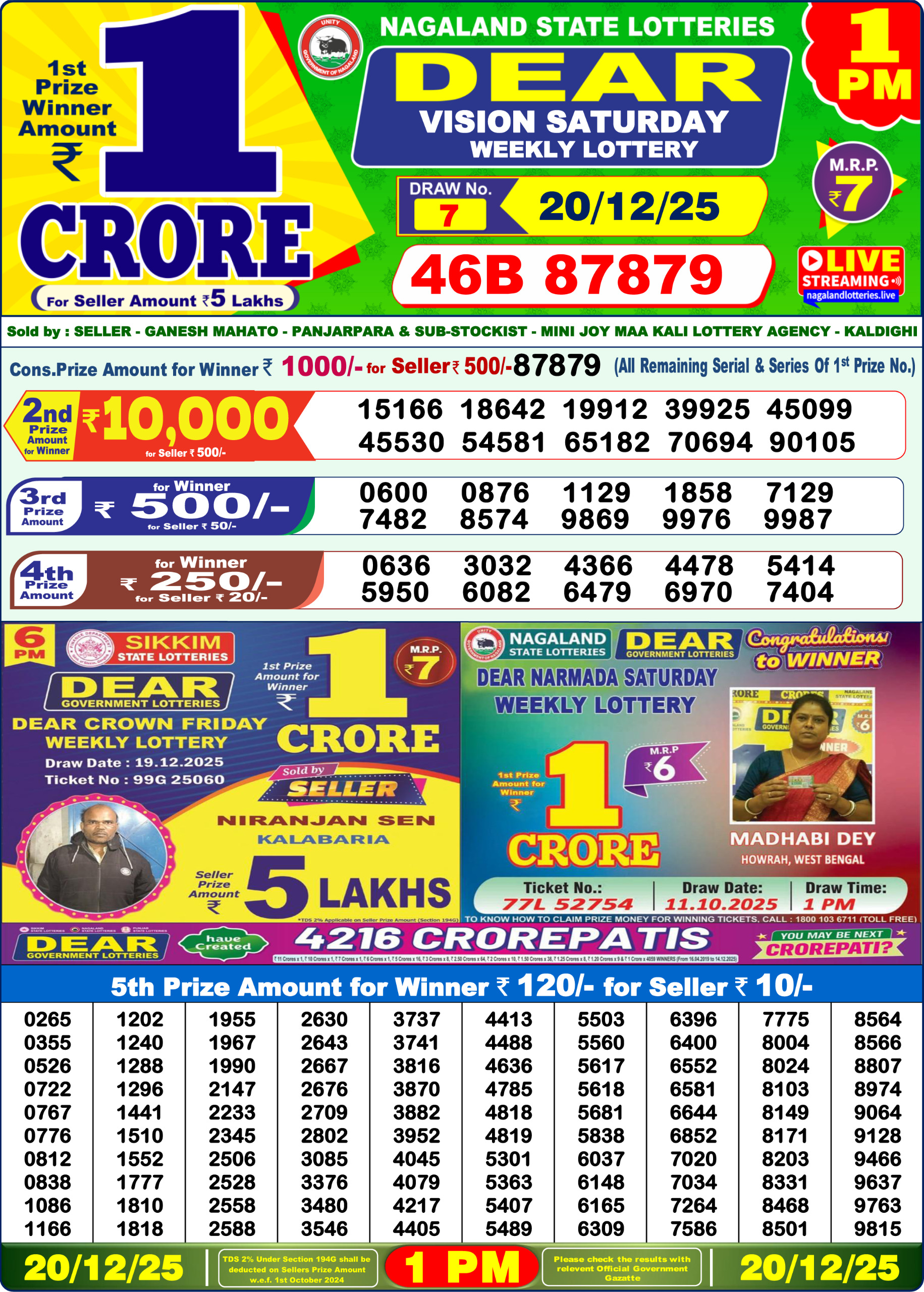 Lottery Sambad 1 PM Result Today 20.12.2025: Check Dear Morning Live Winner List PDF
