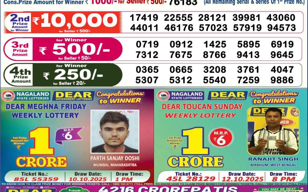 Dear Lottery Sambad Result 6 PM 20 December 2025: Download West Bengal Sambad Result