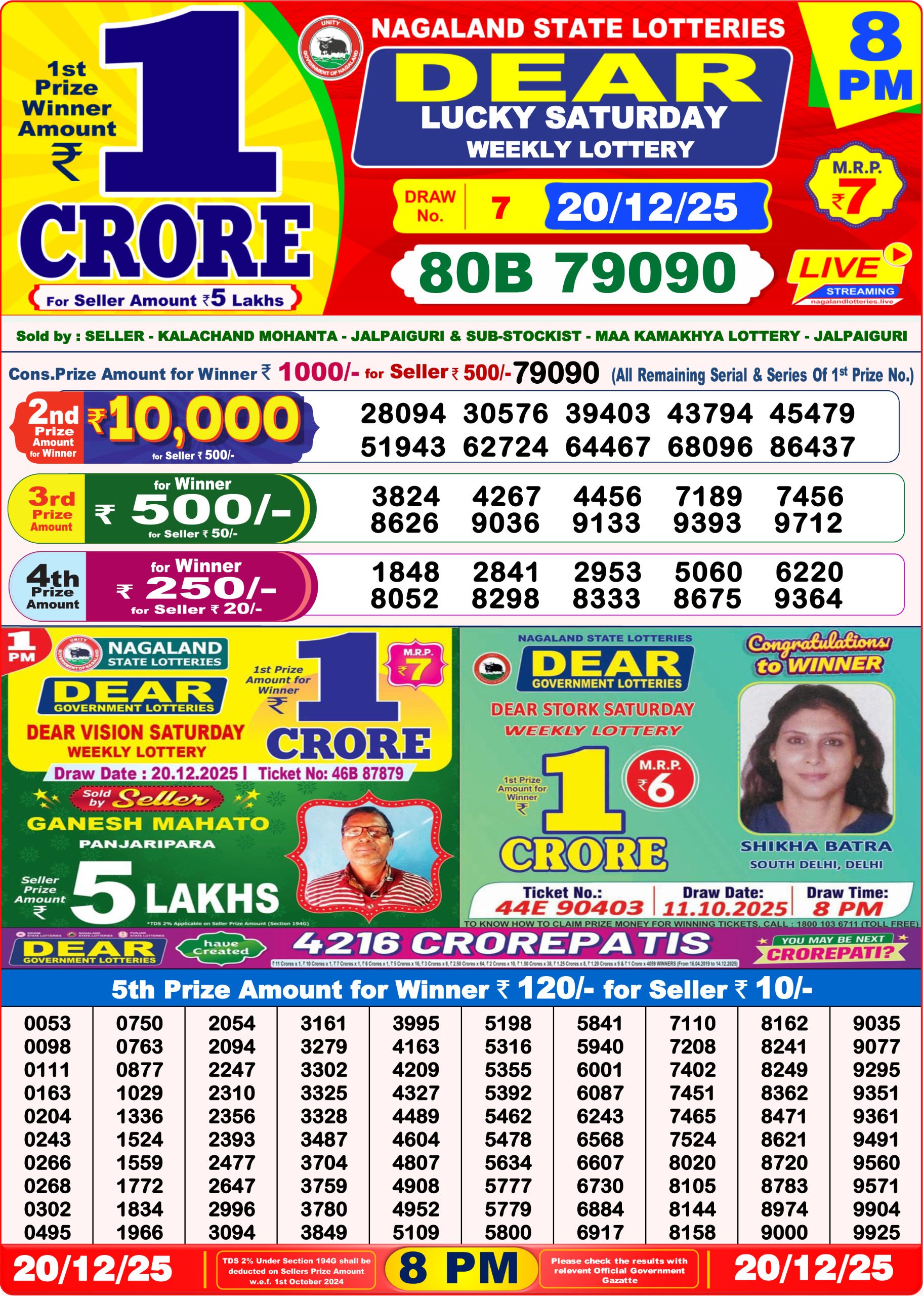 8 PM Lottery Sambad Result Today Live 20.12.25: Check Winning Numbers