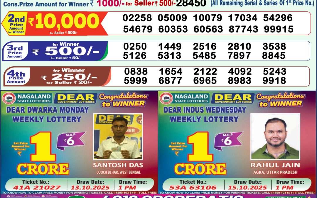 Lottery Sambad 1 PM Result Today 21.12.2025: Check Dear Morning Live Winner List PDF