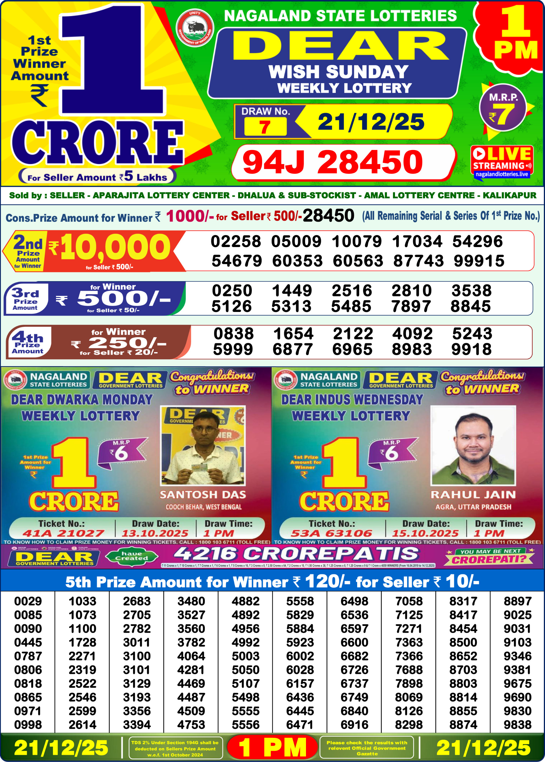 Lottery Sambad 1 PM Result Today 21.12.2025: Check Dear Morning Live Winner List PDF