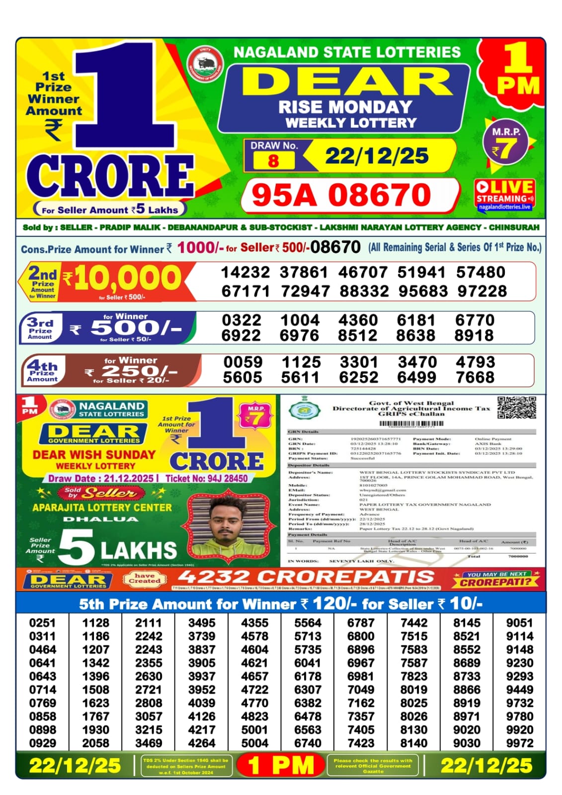 Lottery Sambad 1 PM Result Today 22.12.2025: Check Dear Morning Live Winner List PDF
