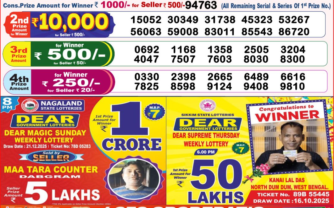 8 PM Lottery Sambad Result Today Live 22.12.25: Check Winning Numbers
