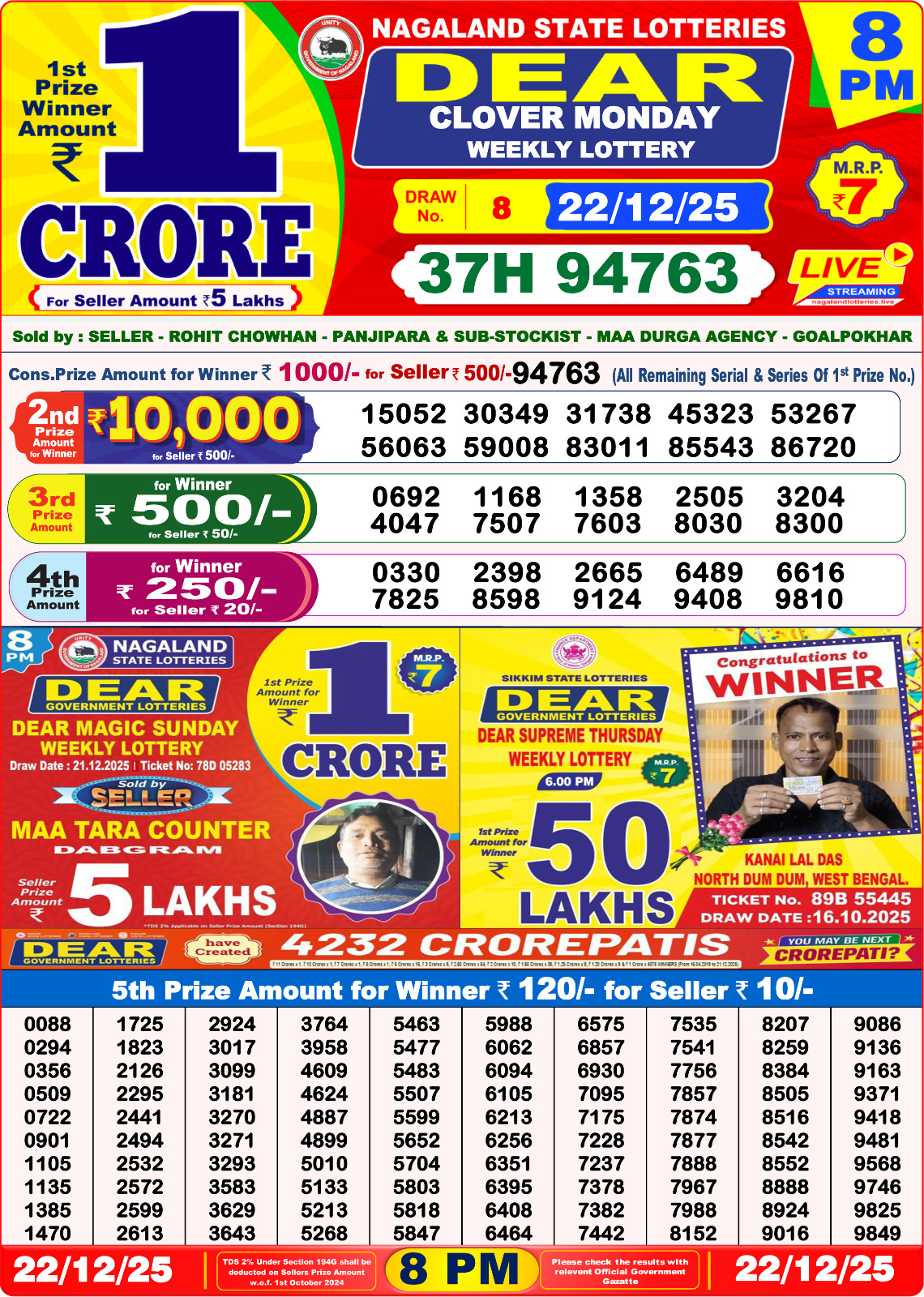 8 PM Lottery Sambad Result Today Live 22.12.25: Check Winning Numbers