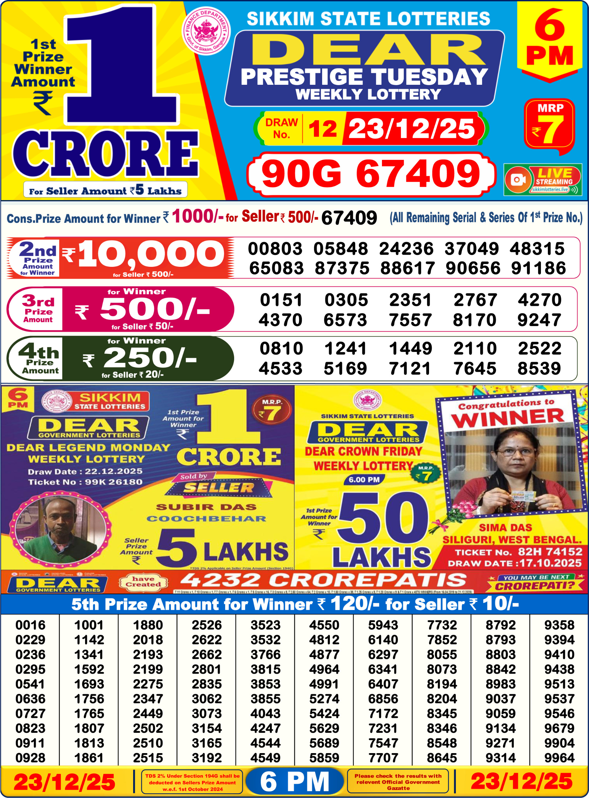 Dear Lottery Sambad Result 6 PM 23 December 2025: Download West Bengal Sambad Result