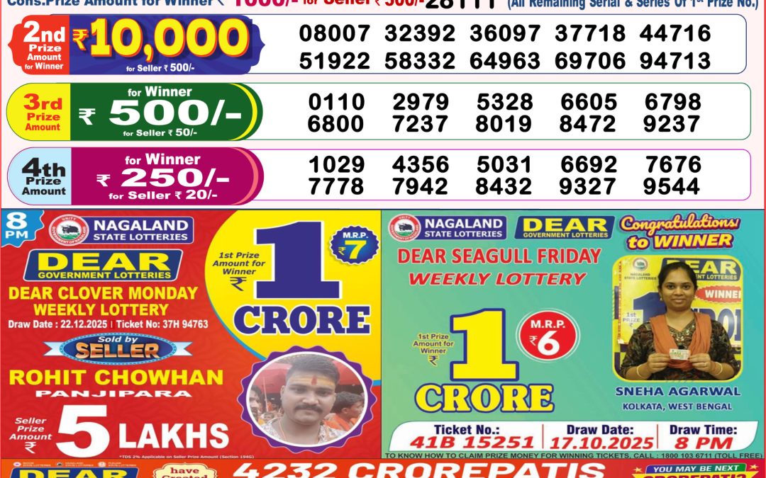 8 PM Lottery Sambad Result Today Live 23.12.25: Check Winning Numbers
