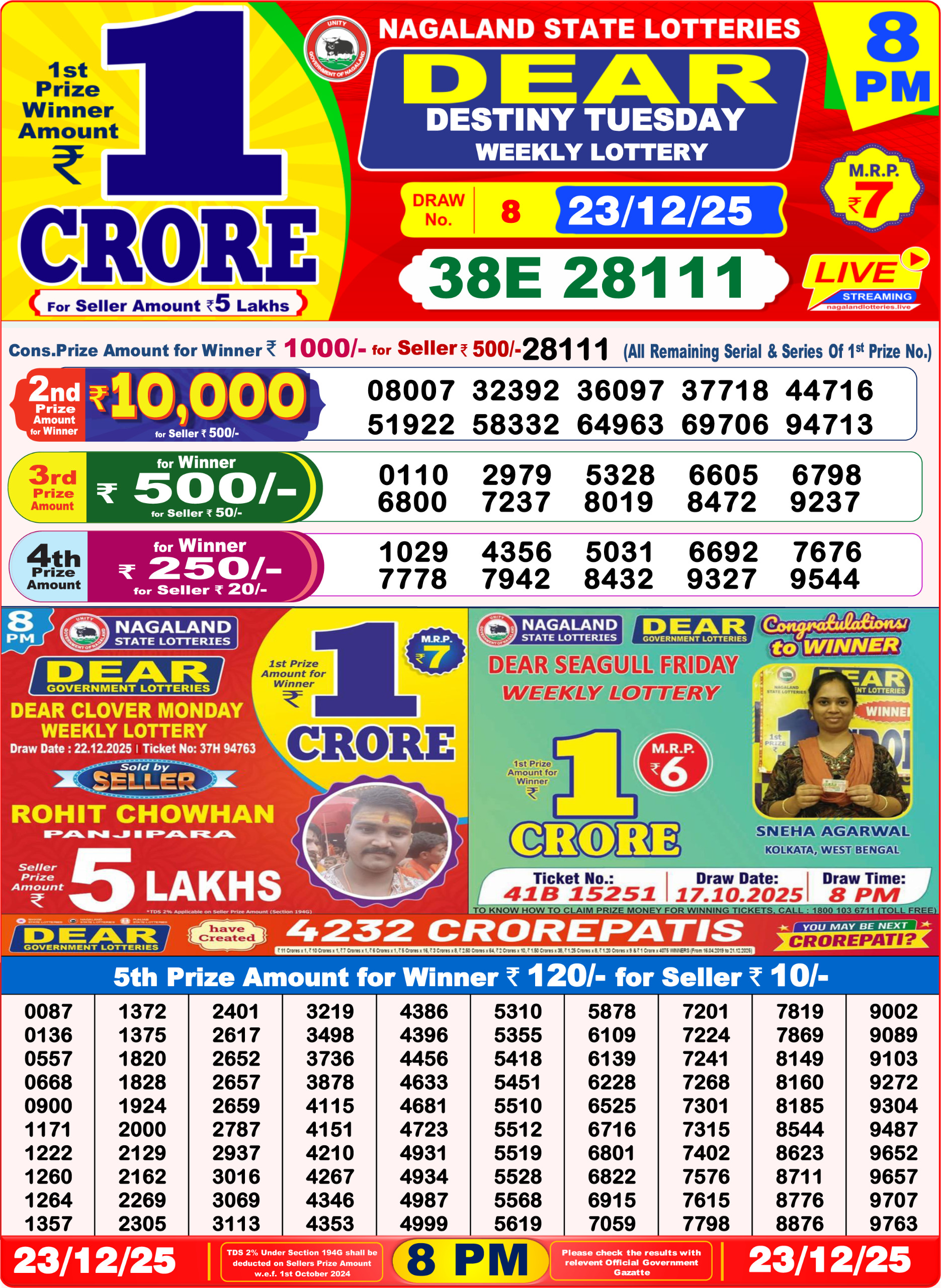 8 PM Lottery Sambad Result Today Live 23.12.25: Check Winning Numbers