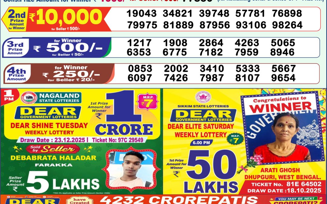 Lottery Sambad 1 PM Result Today 24.12.2025: Check Dear Morning Live Winner List PDF