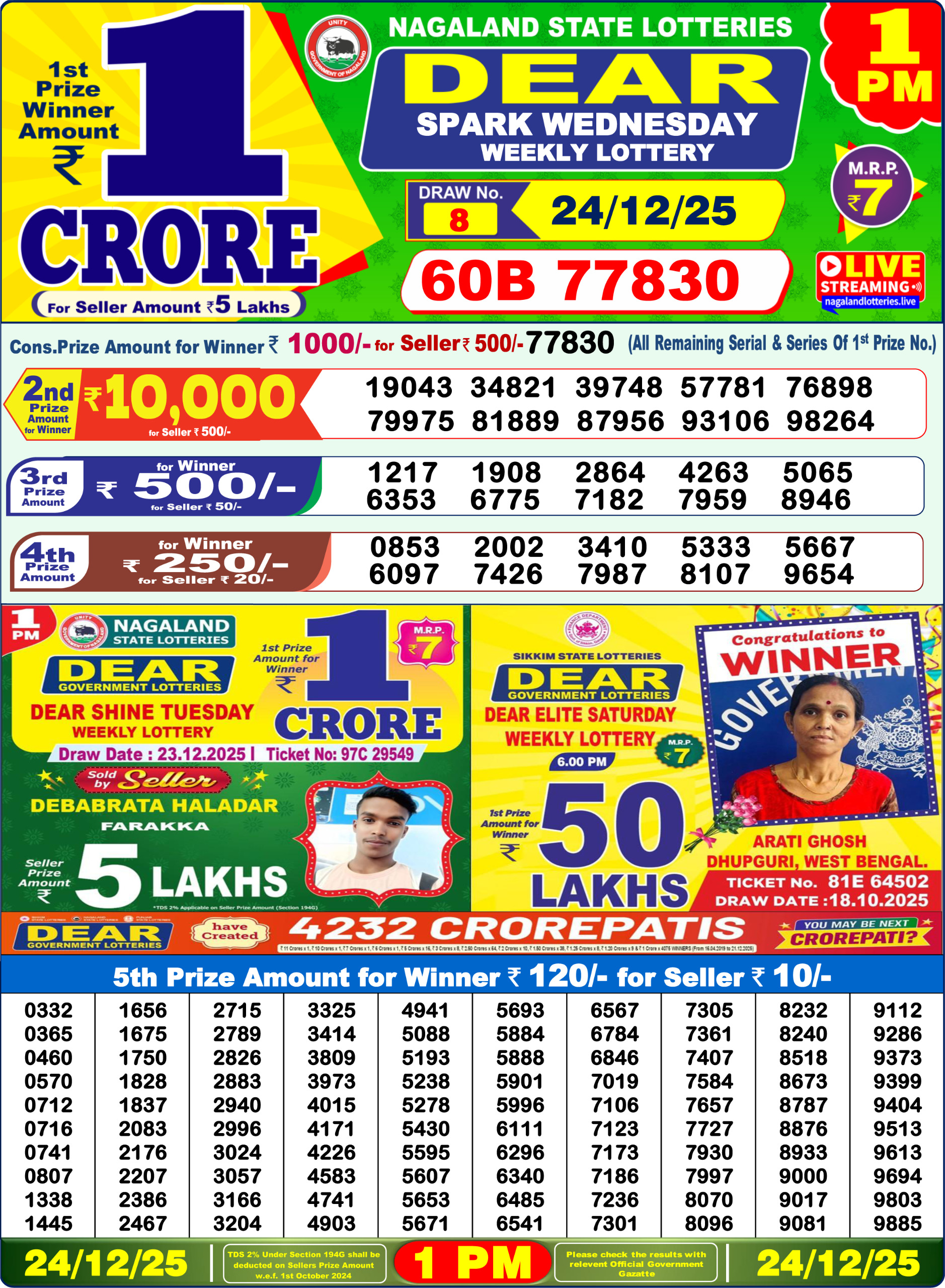 Lottery Sambad 1 PM Result Today 24.12.2025: Check Dear Morning Live Winner List PDF