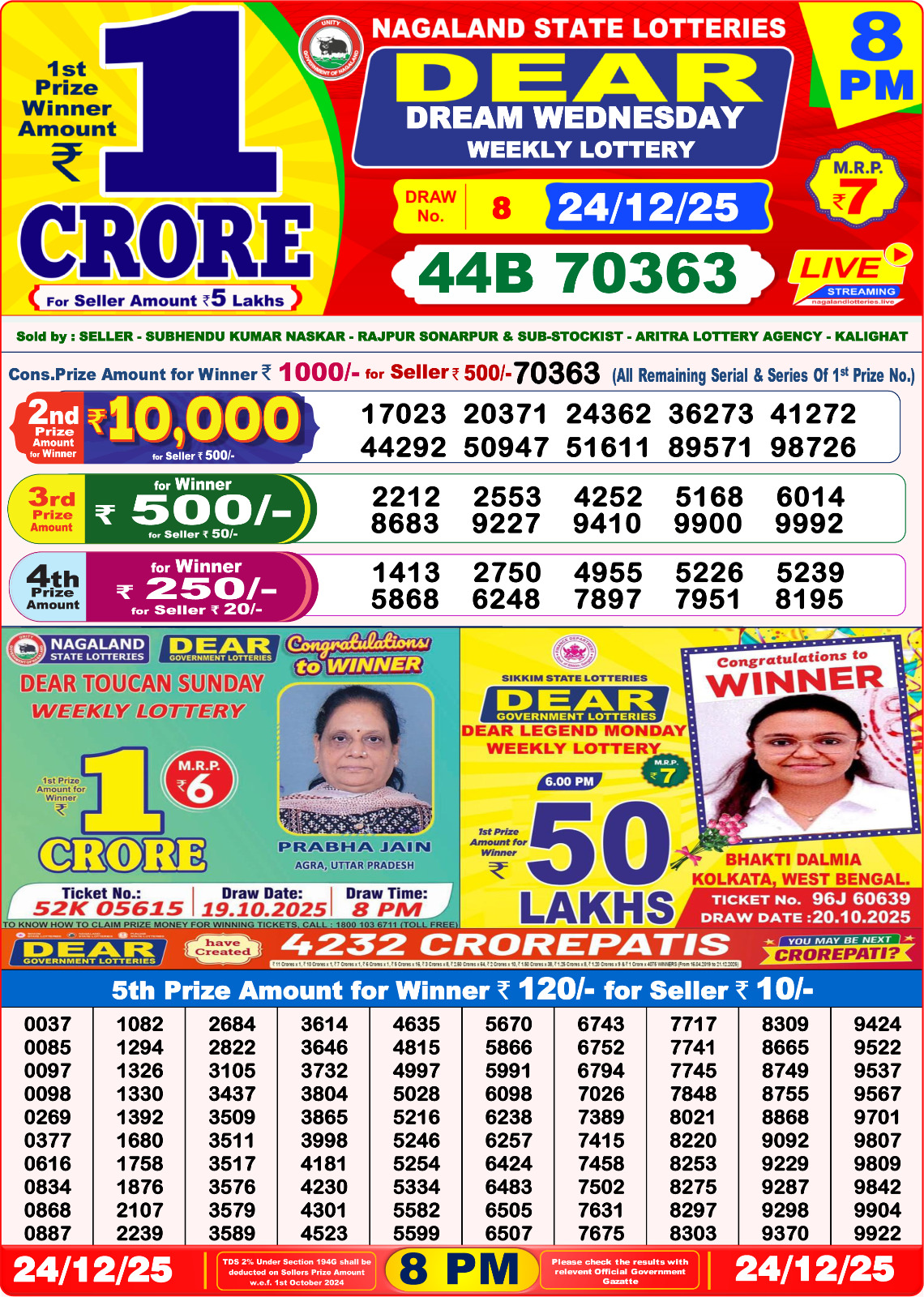 8 PM Lottery Sambad Result Today Live 24.12.25: Check Winning Numbers