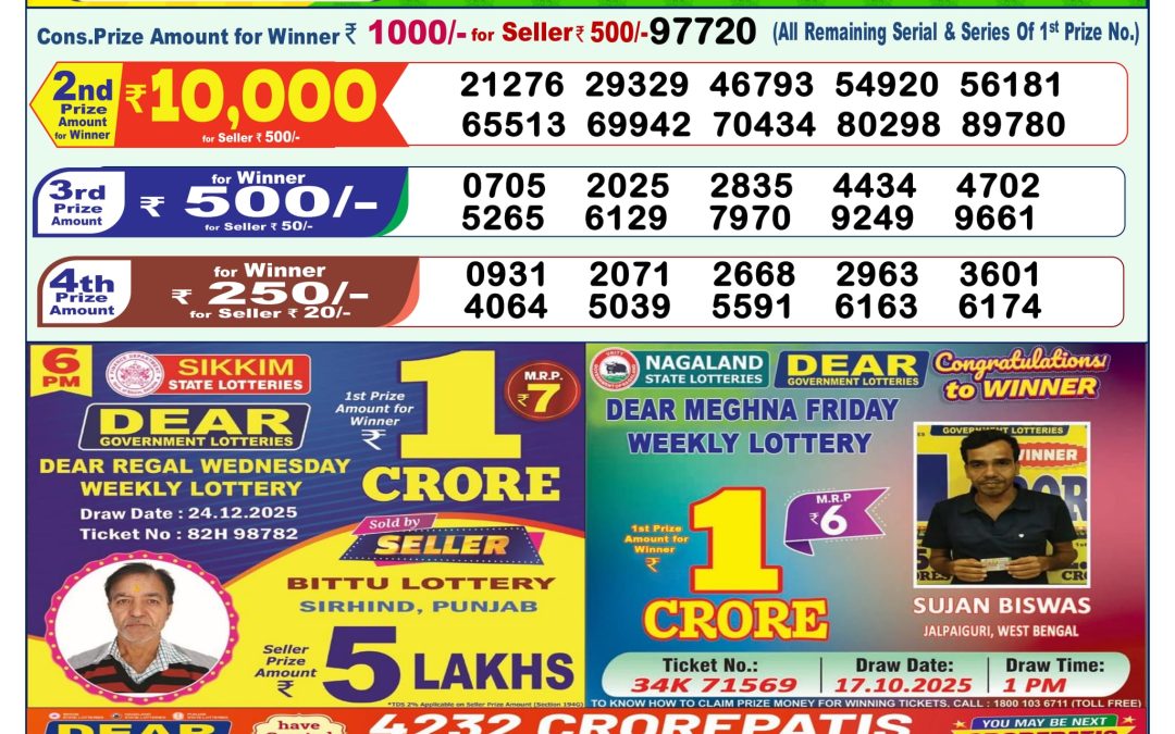 Lottery Sambad 1 PM Result Today 25.12.2025: Check Dear Morning Live Winner List PDF