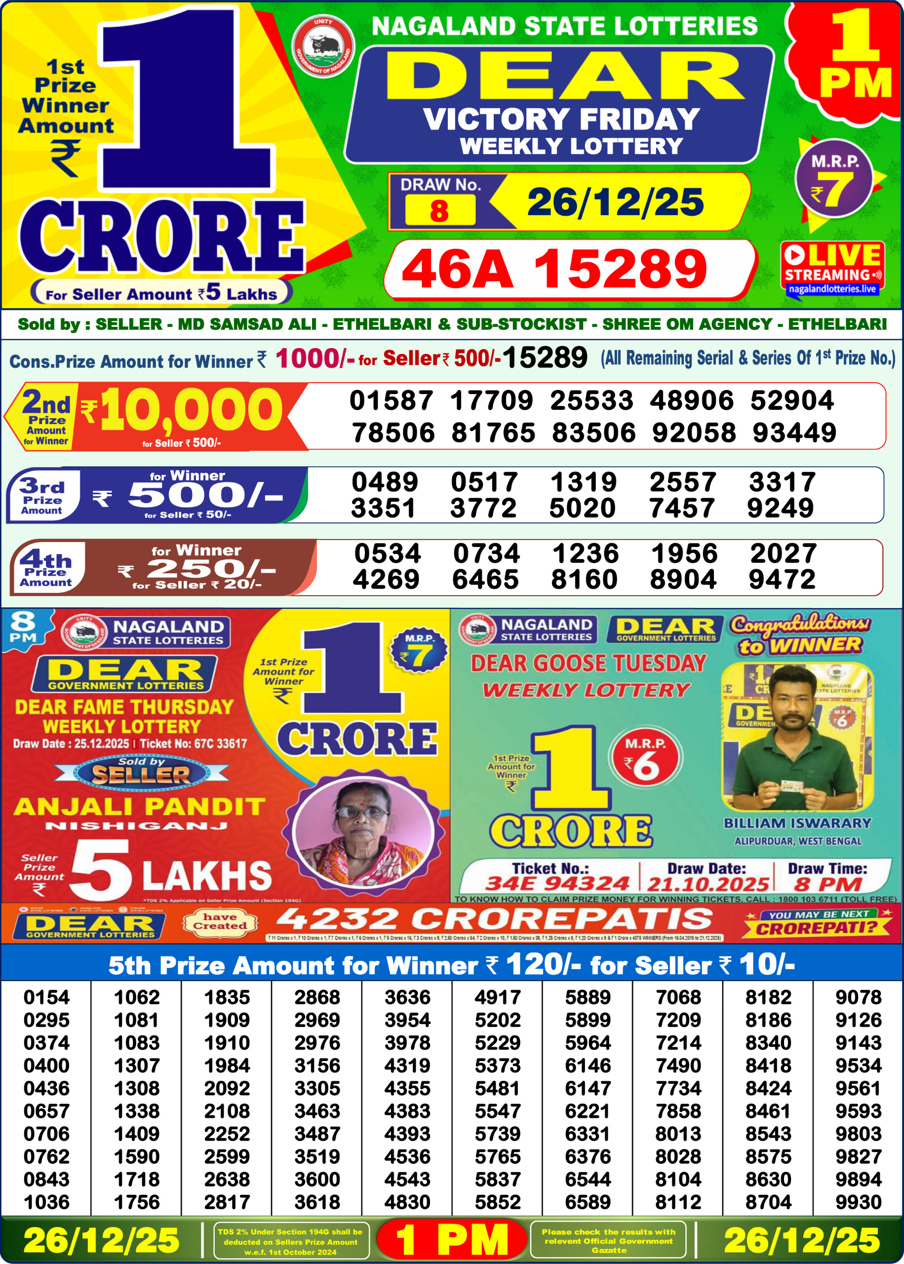Lottery Sambad 1 PM Result Today 26.12.2025: Check Dear Morning Live Winner List PDF