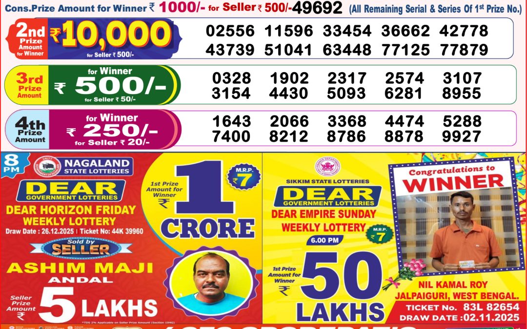 8 PM Lottery Sambad Result Today Live 27.12.25: Check Winning Numbers