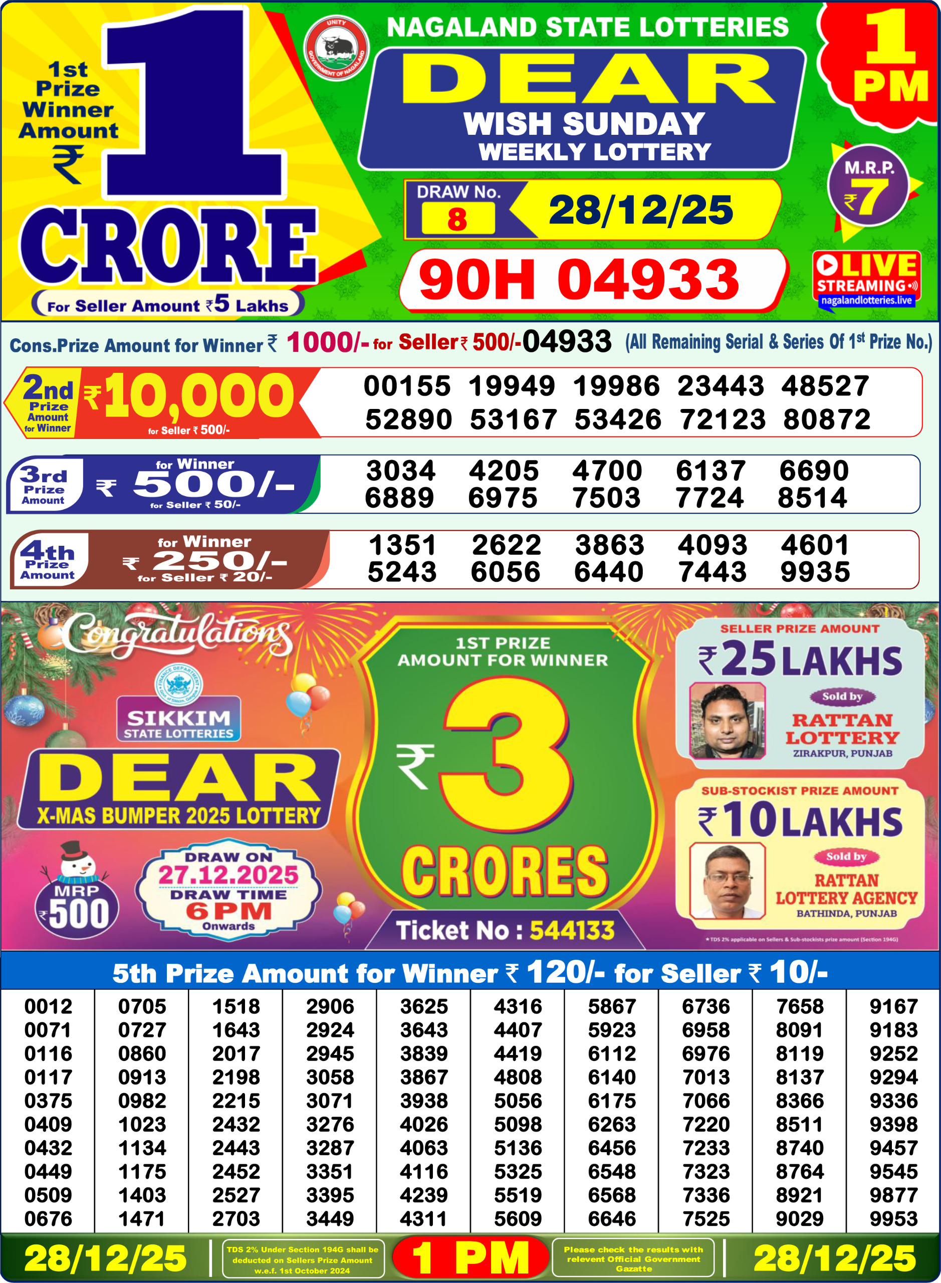 Lottery Sambad 1 PM Result Today 28.12.2025: Check Dear Morning Live Winner List PDF