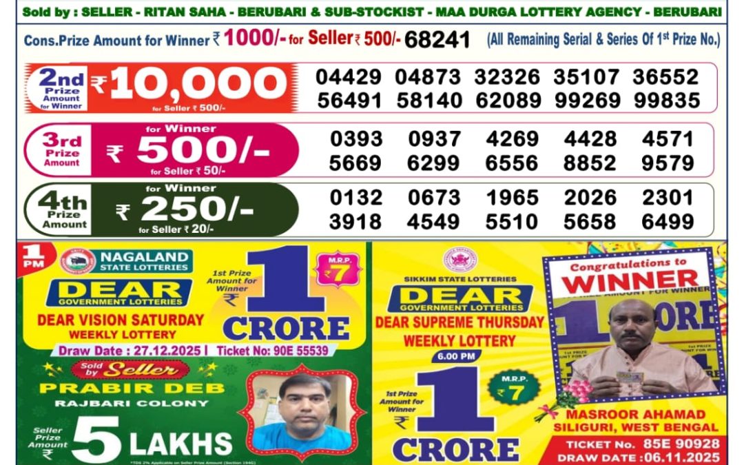 Dear Lottery Sambad Result 6 PM 28 December 2025: Download West Bengal Sambad Result