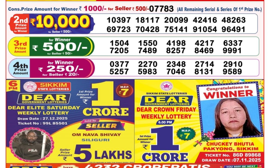8 PM Lottery Sambad Result Today Live 28.12.25: Check Winning Numbers