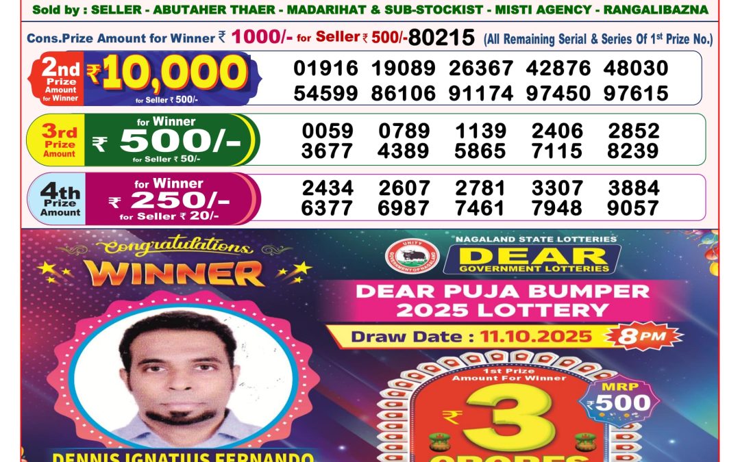 8 PM Lottery Sambad Result Today Live 18.12.25: Check Winning Numbers