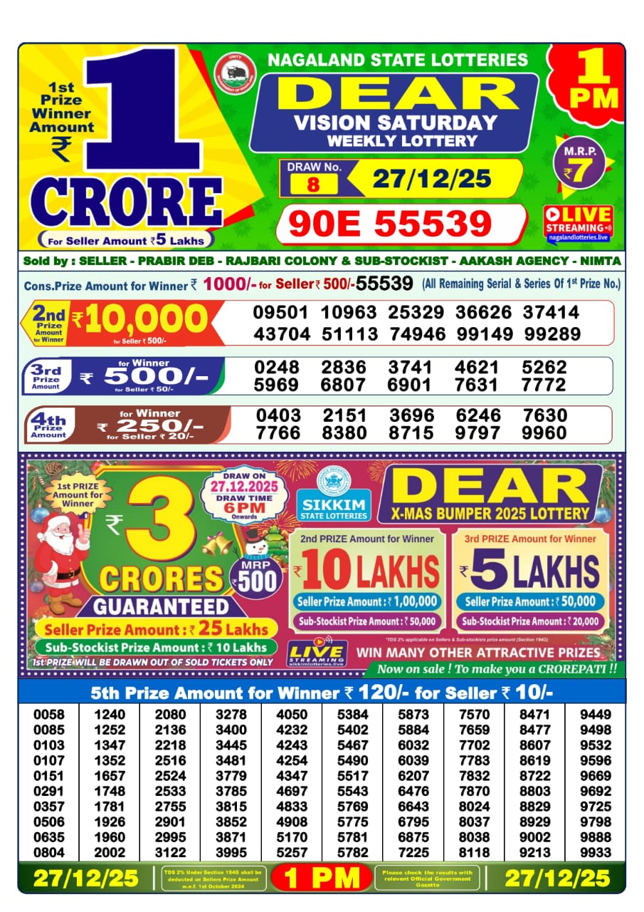 Lottery Sambad 1 PM Result Today 27.12.2025: Check Dear Morning Live Winner List PDF
