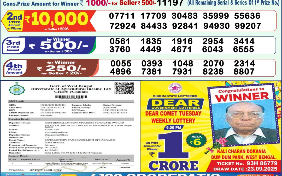 Lottery Sambad 1 PM Result Today 08.12.2025: Check Dear Morning Live Winner List PDF