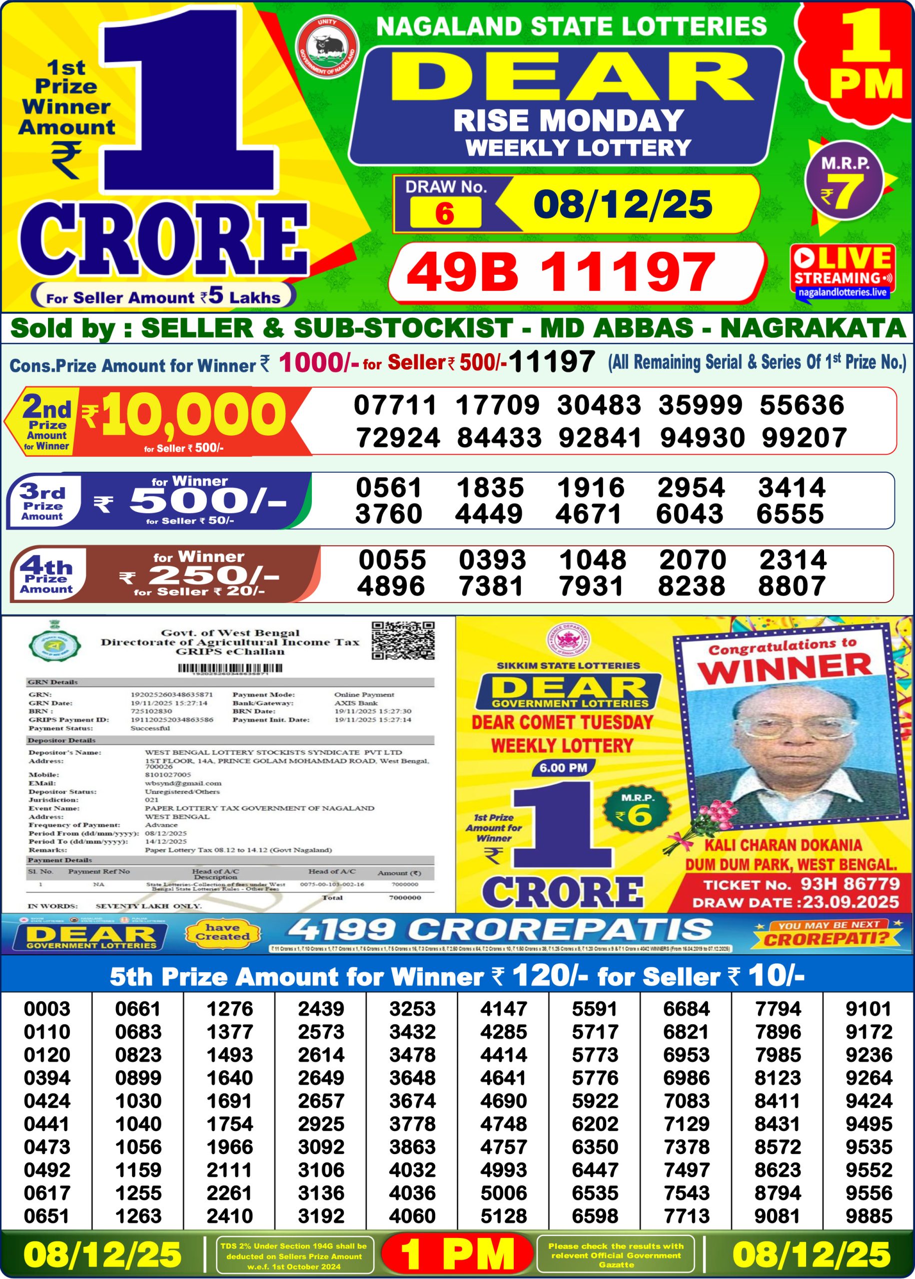 Lottery Sambad 1 PM Result Today 08.12.2025: Check Dear Morning Live Winner List PDF