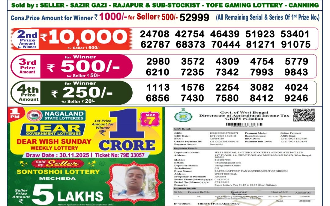 Dear Lottery Sambad Result 6 PM 01 December 2025: Download West Bengal Sambad Result
