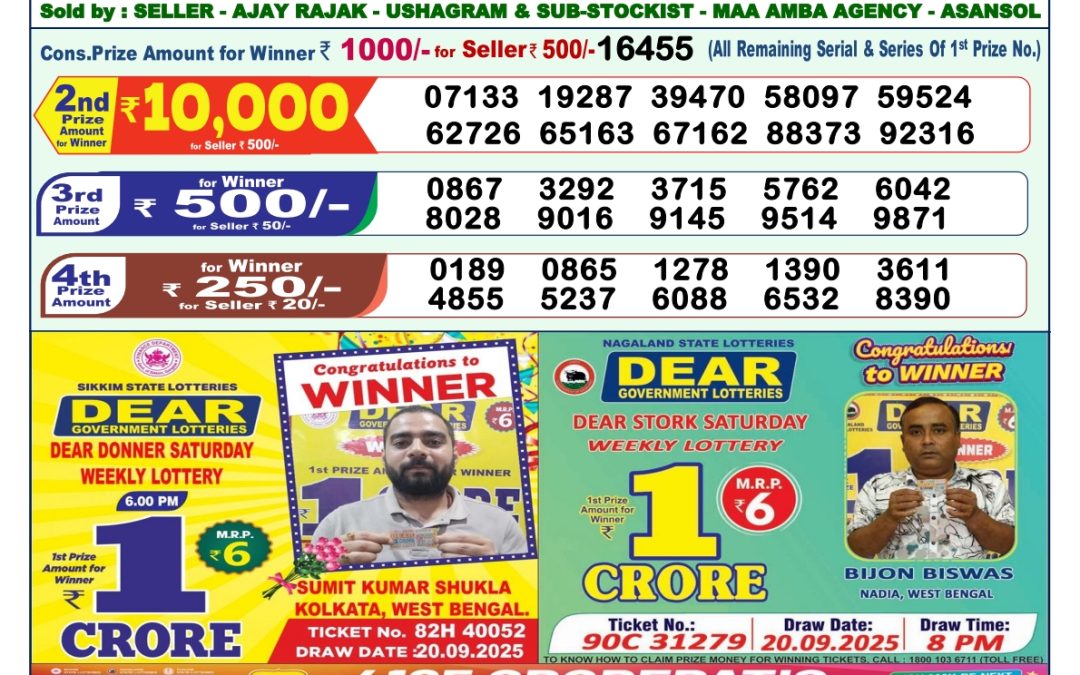 Lottery Sambad 1 PM Result Today 06.12.2025: Check Dear Morning Live Winner List PDF