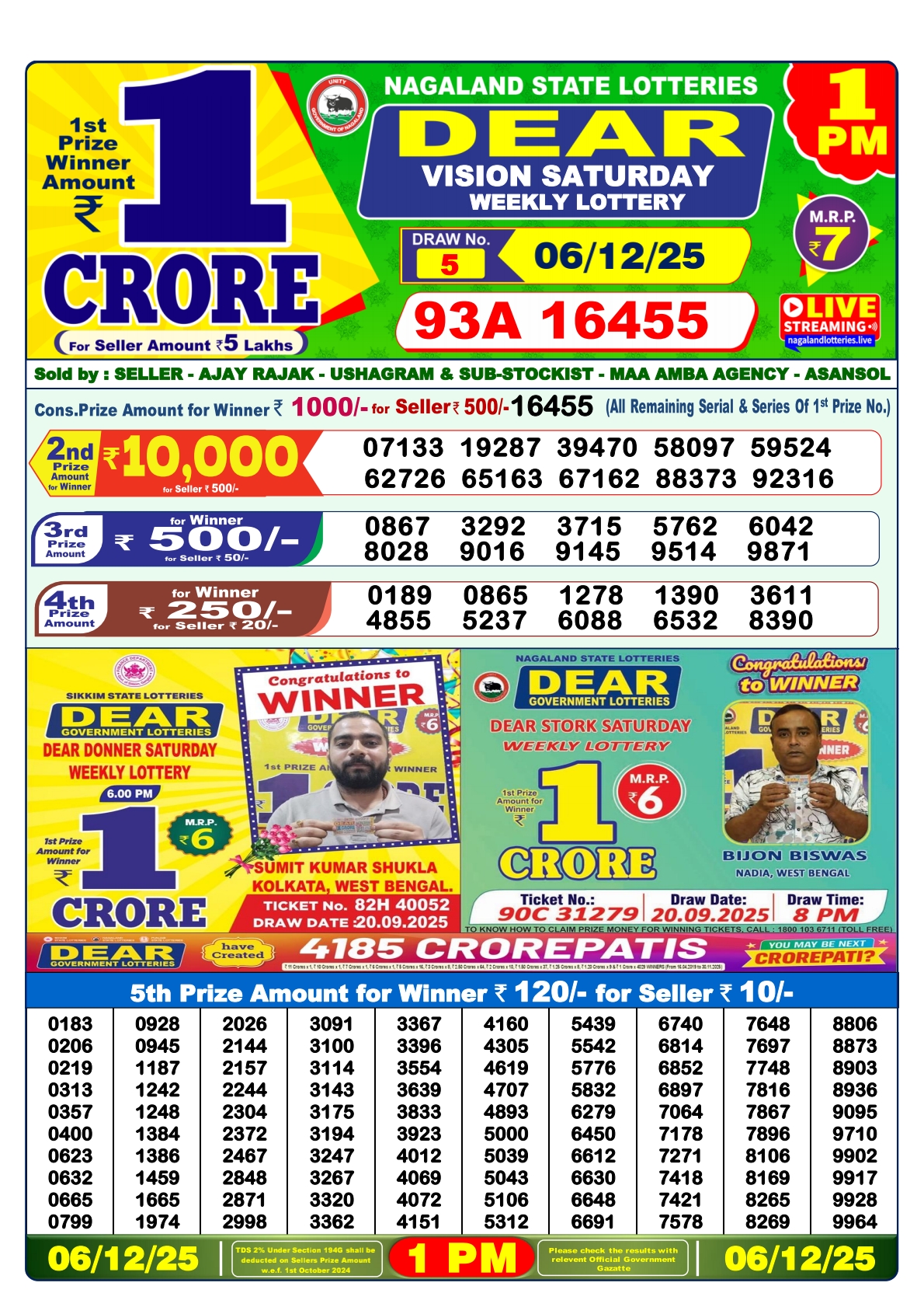 Lottery Sambad 1 PM Result Today 06.12.2025: Check Dear Morning Live Winner List PDF